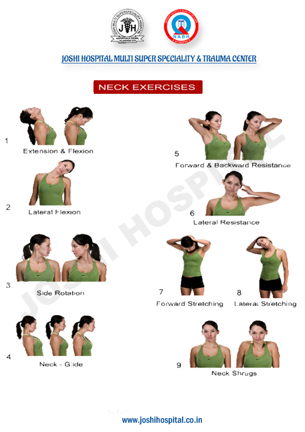 cervical Exercise Chart